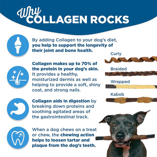 Best Bully Sticks All Natural Dog Chews - 6 Inch Beef Wrapped Beef Collagen Sticks - Usa Baked & Packed - Highly Digestible, Limited Ingredient, Rawhide Alternative Dog Chew - 10 Pack