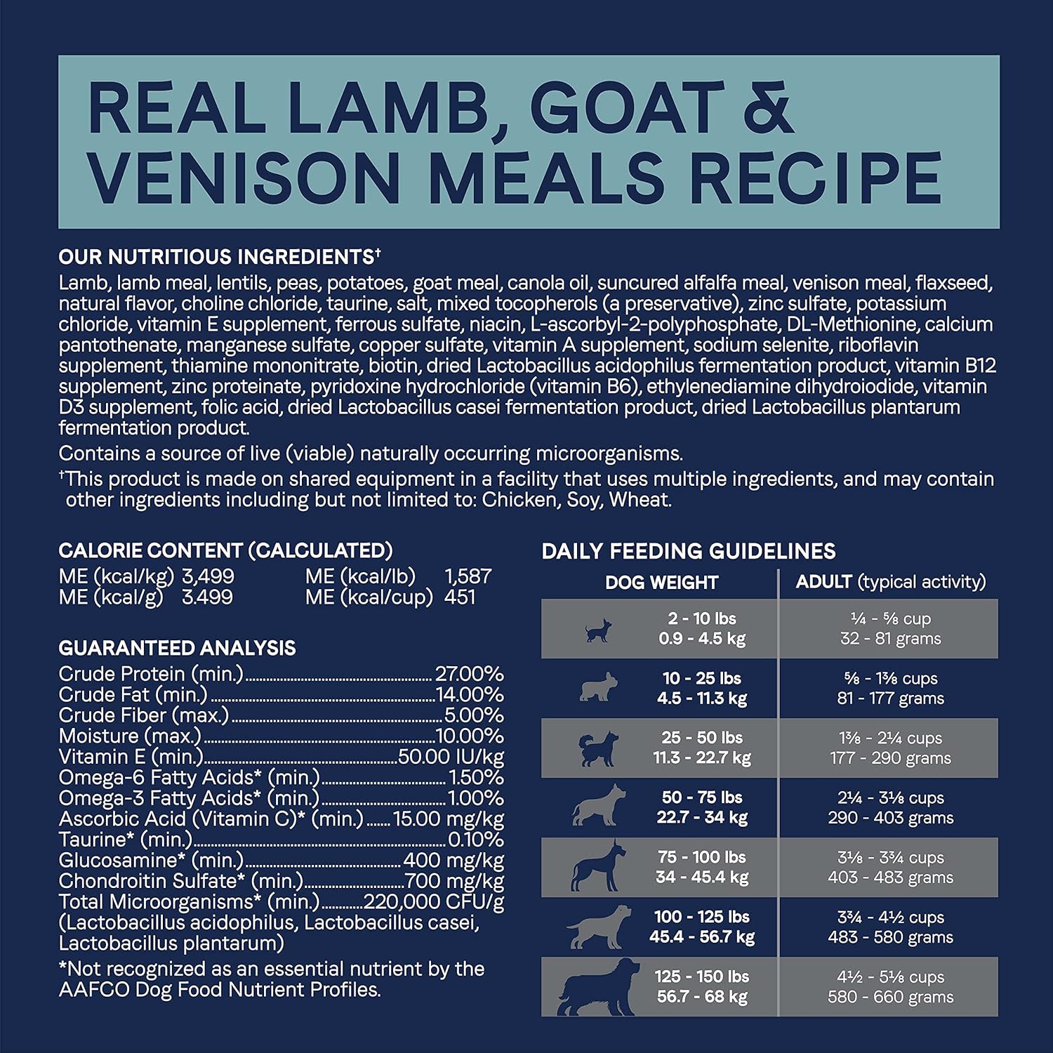 Canidae Pure Real Lamb, Goat & Venison Meals Recipe Adult Dry Dog 4 LB : Pet Supplies