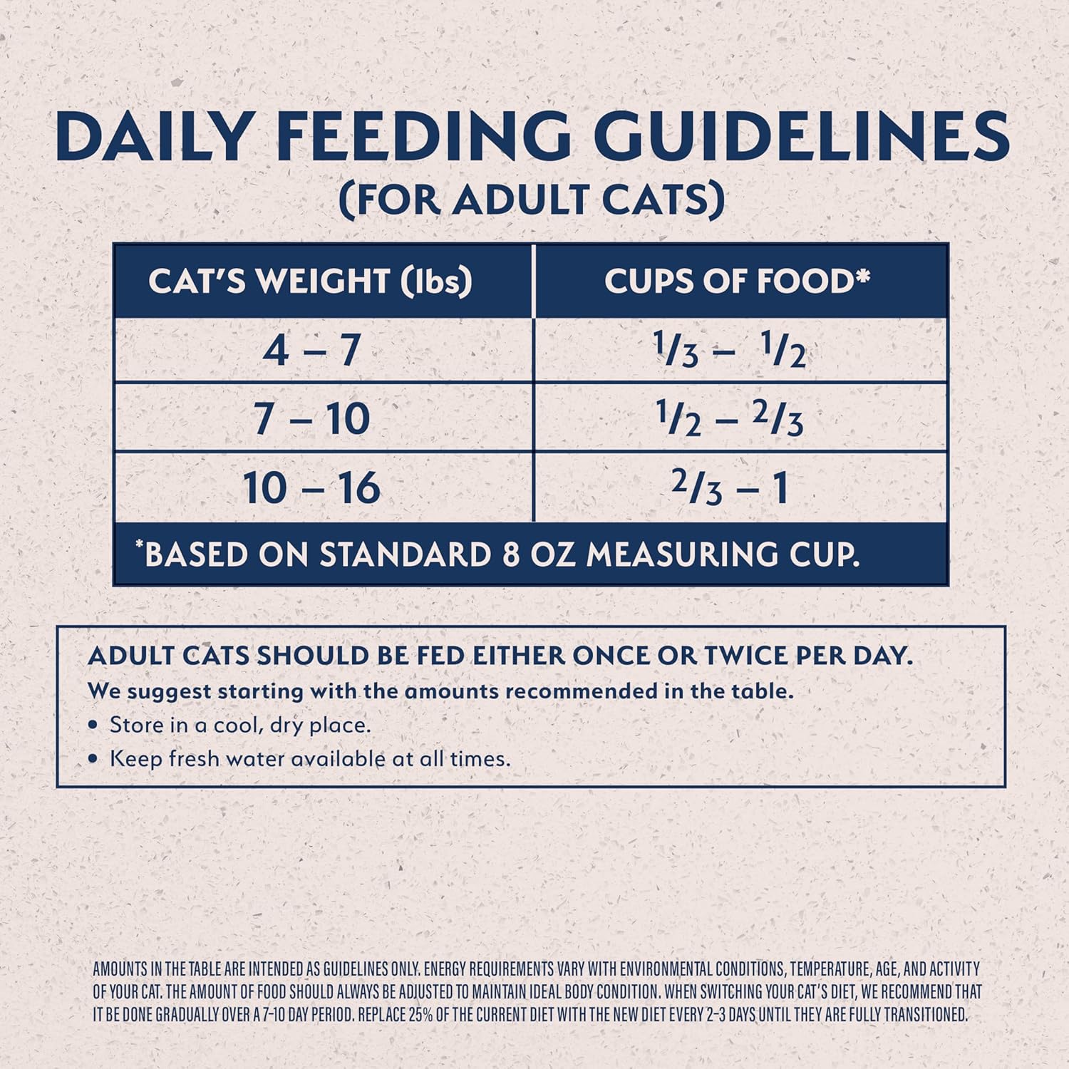 Natural Balance Original Ultra Indoor Chicken & Salmon Meal Cat Food, Dry Food for Indoor Adult Cats, 15-lb. Bag(Pack of 1) : Pet Supplies