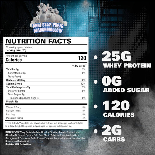 Ehp Labs X Ghostbusters Oxywhey Whey Protein Isolate Powder - 25G Of Whey Isolate Protein Powder, Meal Replacement Shake, Sugar Free Protein Powder - 25 Serves (Mini Pufts Marshmallow)