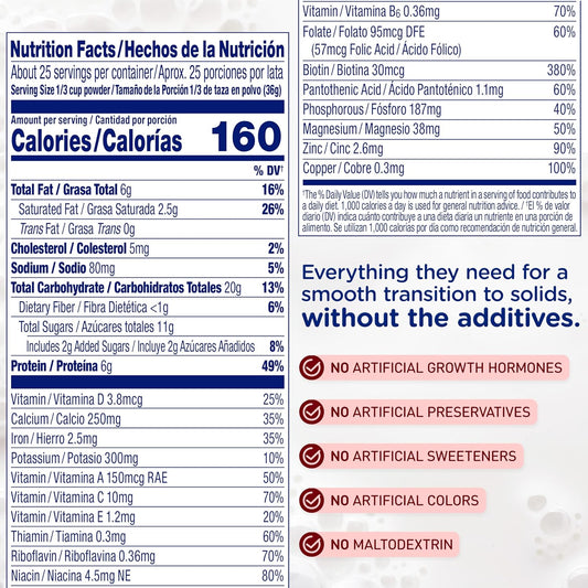 Enfamil & Enfagrow Bundle - Neuropro Baby Formula Refill Box 31.4 Oz (Pack Of 4) And Enfagrow Toddler Nutritional Drink 24 Oz. Powder Can