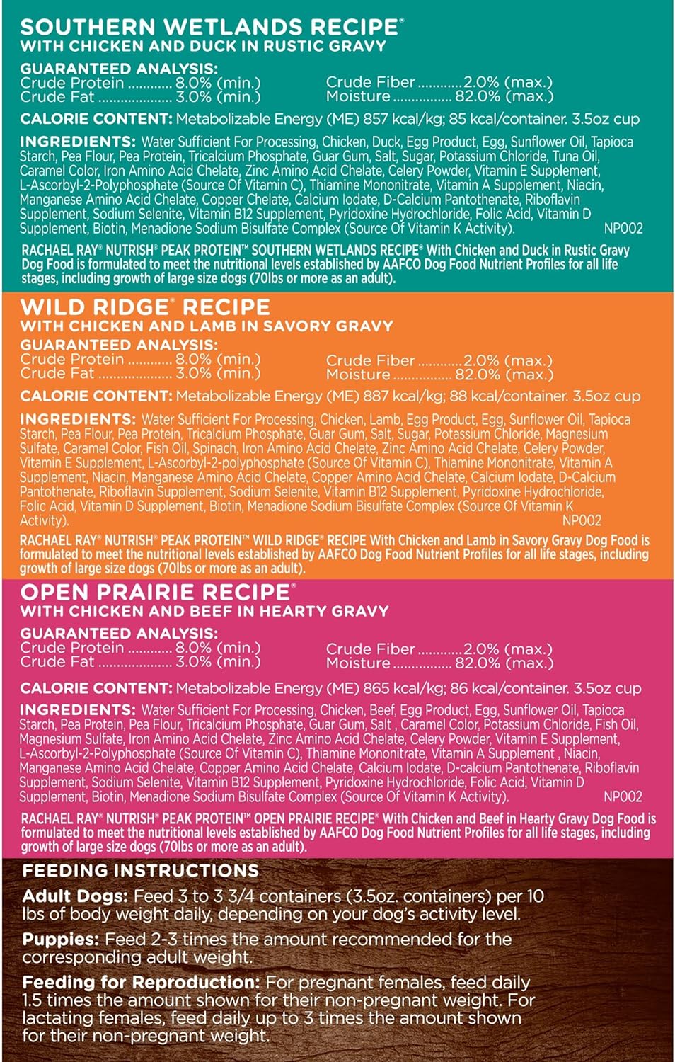 Rachael Ray Nutrish PEAK Natural Wet Dog Food with Added Vitamins, Minerals & Other Nutrients, Adventure Pack Variety, 3.5 Ounce Tub (Pack of 18), Grain Free, High Protein: Pet Supplies: Amazon.com