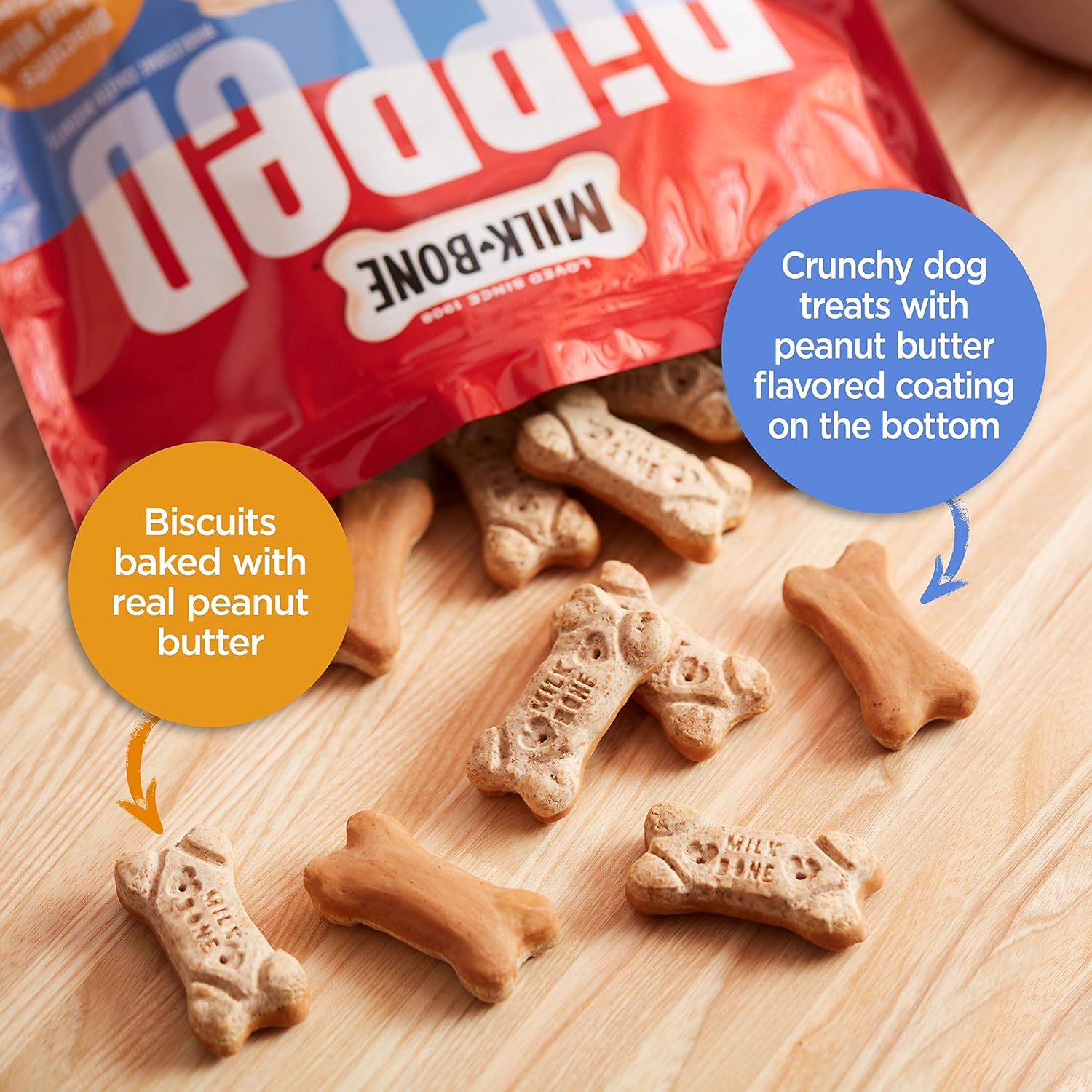 Milk-Bone Dipped Dog Treat Biscuits Baked with Real Peanut Butter, 32 Ounce (Pack of 2) : Pet Supplies