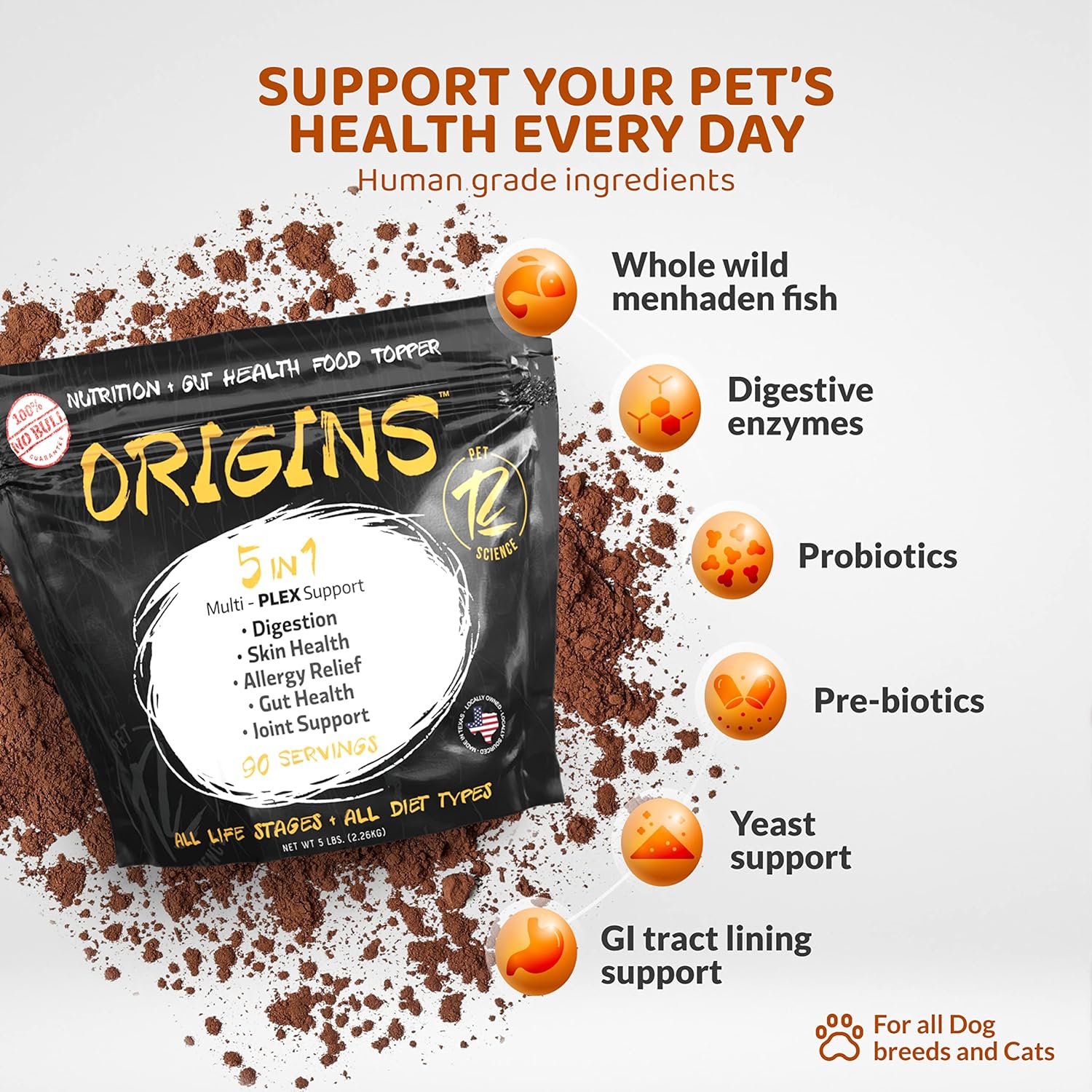ROGUE PET SCIENCE Origins 5-in-1 Dog Supplement - Powdered Food Topper w/Natural Omega 3 Fish Oil - Supports Healthy Digestion, Skin, and Coat - Helps Reduce Itching & Joint Inflammation (5 lbs) : Pet Supplies