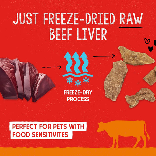 Stella & Chewy'S Freeze-Dried Raw Single Ingredient Beef Liver Treats, 3 Oz. Bag