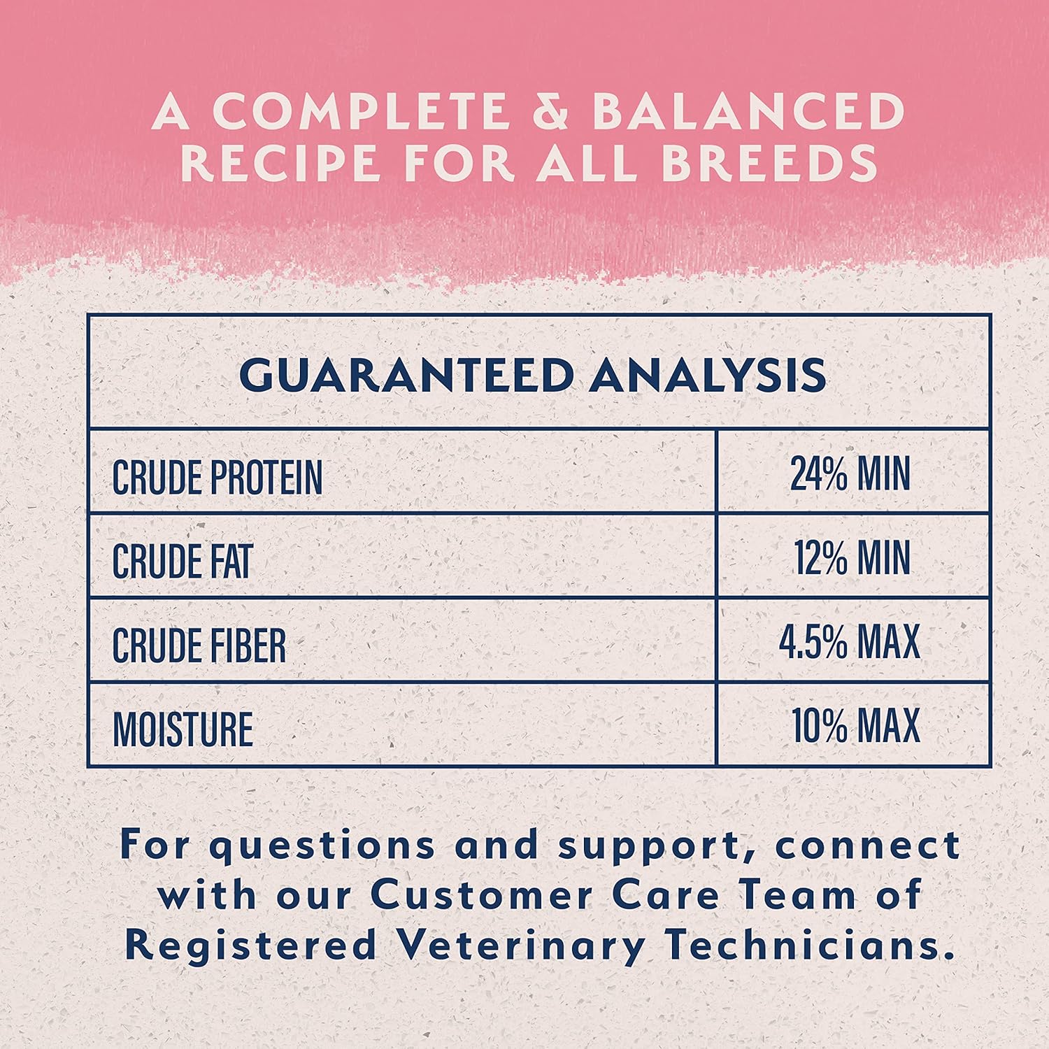 Natural Balance Limited Ingredient Adult Dry Dog Food with Healthy Grains, Salmon & Brown Rice Recipe, 4 Pound (Pack of 1) : Pet Supplies