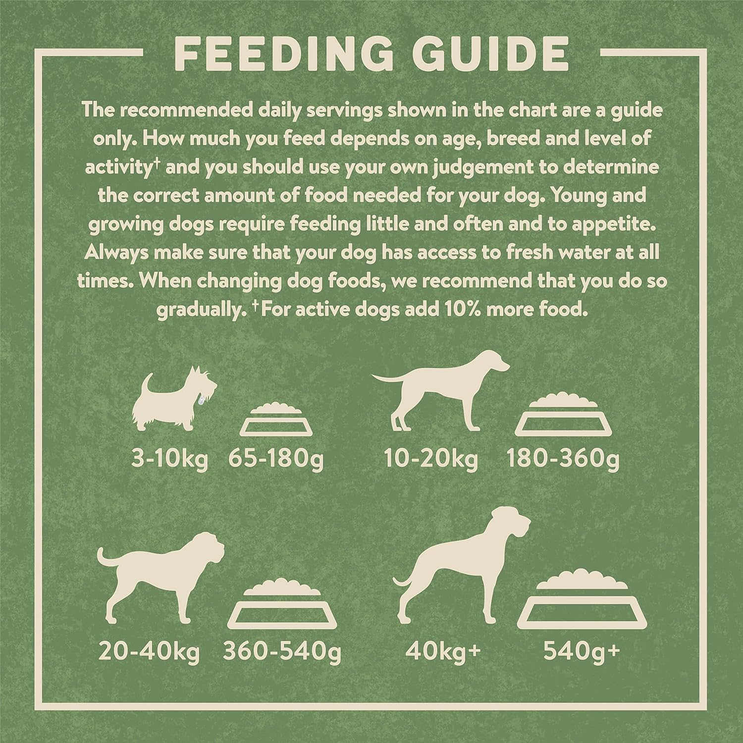 Harringtons Dog Beef 4kg (Pack of 3) :Pet Supplies
