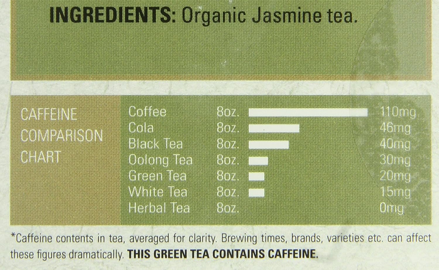 Davidson'S Organics, Jasmine Flower, 25-Count Tea Bags, Pack Of 6