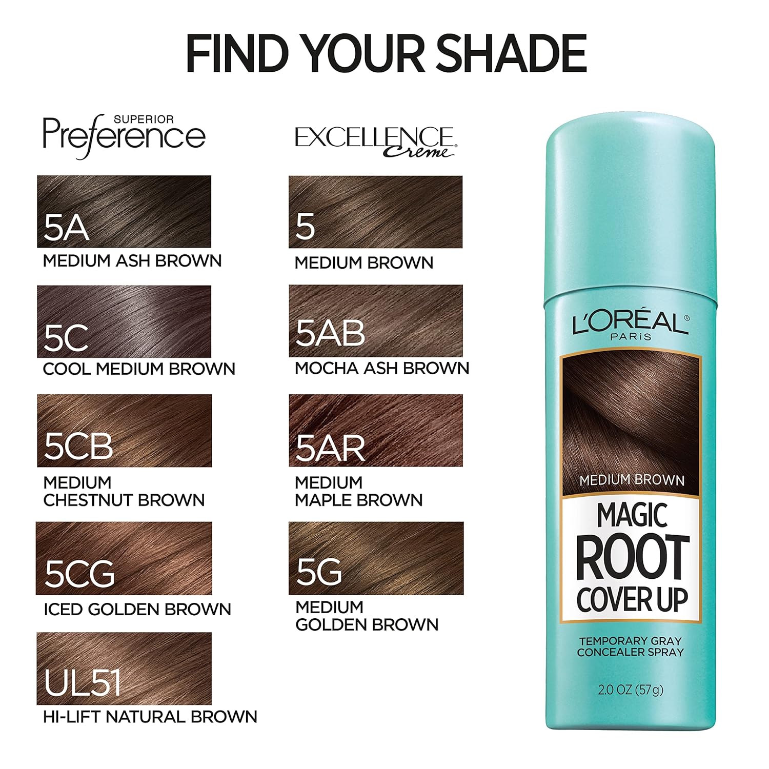 L'Oreal Paris Root Cover Up Temporary Gray Concealer Spray, Hair Color Spray with Filling & Thickening Coverage, Medium Brown, Pack of 2, Packaging May Vary