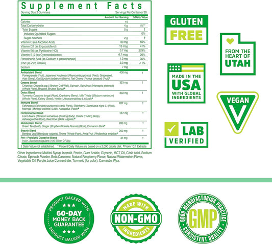 Zhou Supergreens Max Gummies, Greens Antioxidant Blend, Superfood Support Supplement, Digestion And Immune Health, Cellular Energy, Prebiotic And Probiotic Blend, No Added Sugar, 60 Vegan Gummies