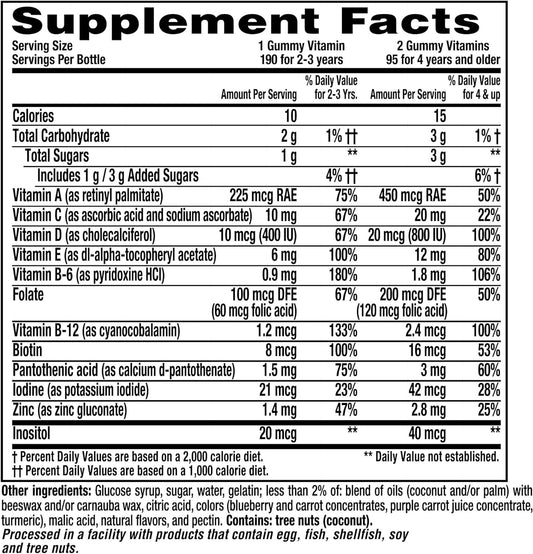 L'il Critters LOL Surprise Complete Multivitamin Gummies 190 Count (Pack of 1)