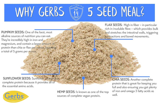 GERBS Ground Super 5 Seed Protein Meal 1 LB. | Freshly Harvested Season | Use in yogurt, smoothies, cereal, oatmeal, cookies, baking | Packed with Fiber, Protein | Heart Healthy Antioxidant Rich|Top 14 Food Allergen Free | Non-GMO, Keto & Paleo