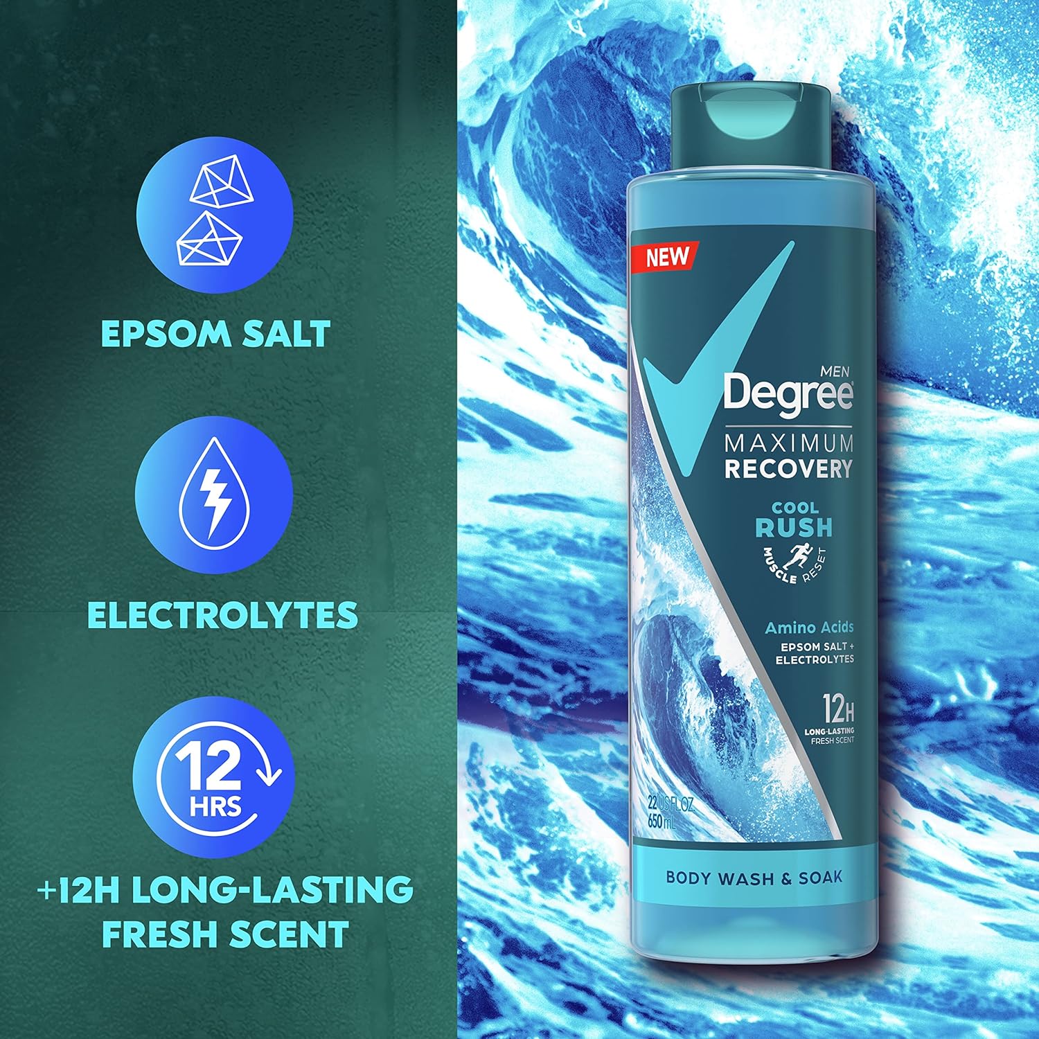 Degree Men Body Wash and Soak for Post-Workout Recovery Skincare Routine Cool Rush + Epsom Salt + Electrolytes Bath and Body Product 22 oz 4 Count : Everything Else