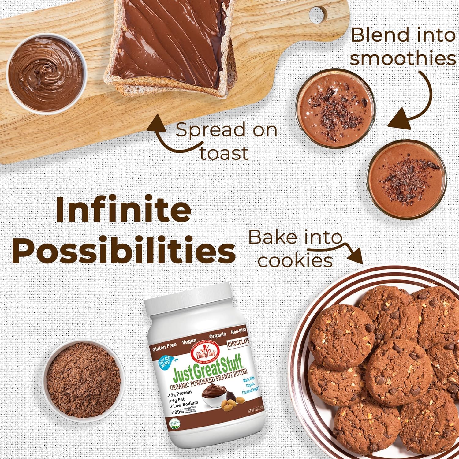 Betty Lou'S 100% Organic Powdered Peanut Butter Bundle: (1) Regular & (1) Chocolate, 1.5 Lb, Gluten Free, Vegan, Low Calorie, High Protein, Deliciously Healthy, Just Add Water