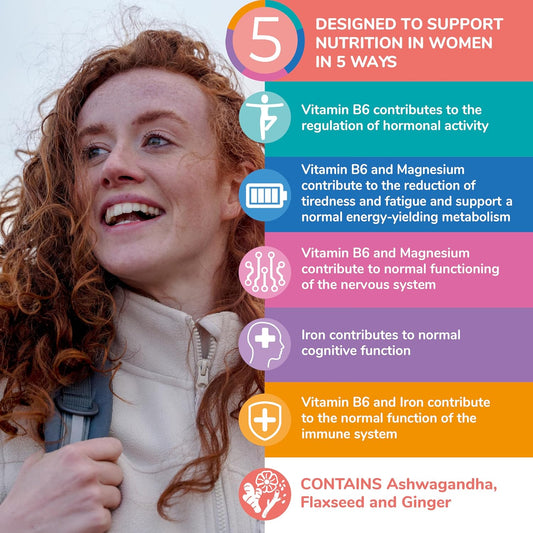 Health & Her Premenstrual Supplements For Women - With Ashwagandha, Flaxseed And Ginger Root - 1 Month Supply, 60 Capsules - Vegan & Gluten Free