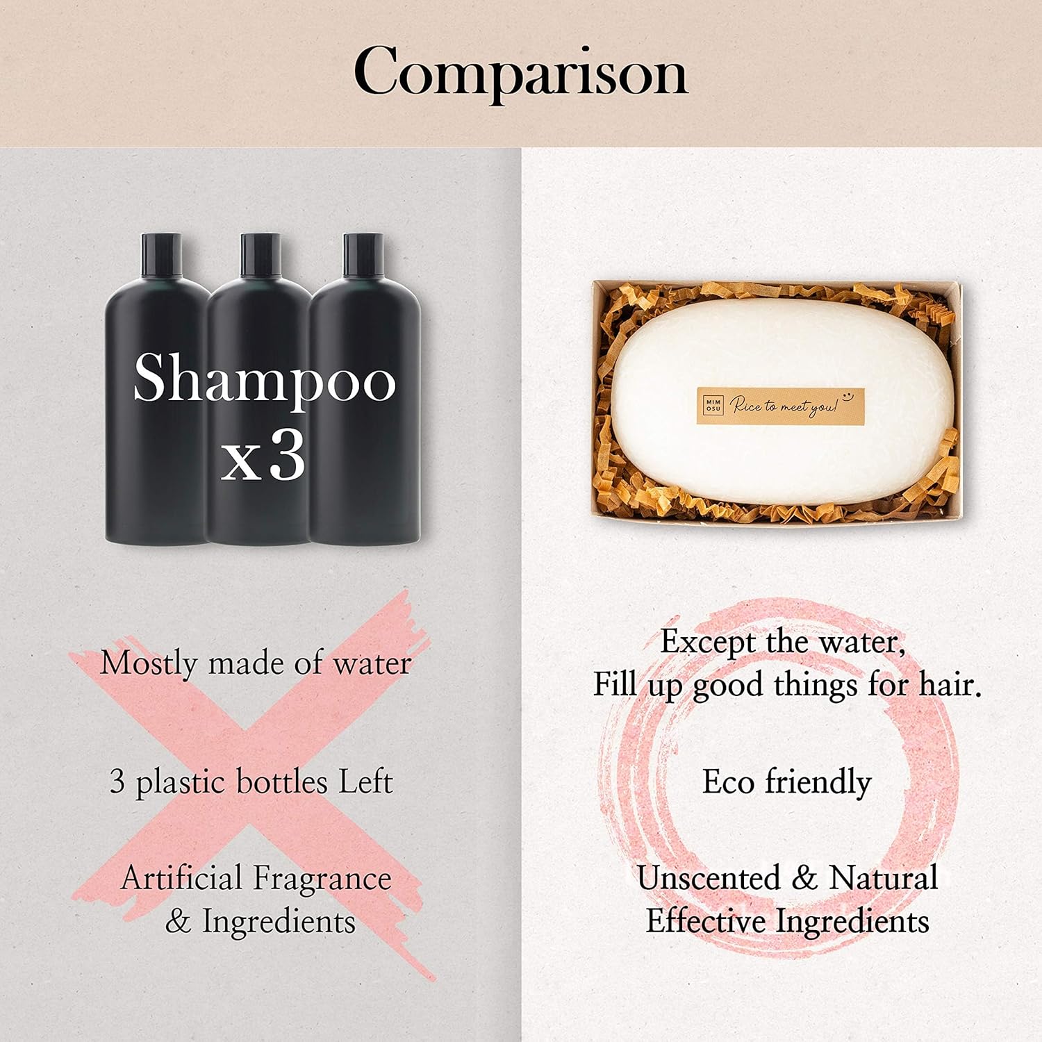 Mimosu Hair Growth Shampoo Bar, Fermented Rice Water 2-In-1 Shampoo & Conditioner, 5Oz, Unscented, Ph Balanced, Solid Bar For Oily Hair, Korean Hair Care