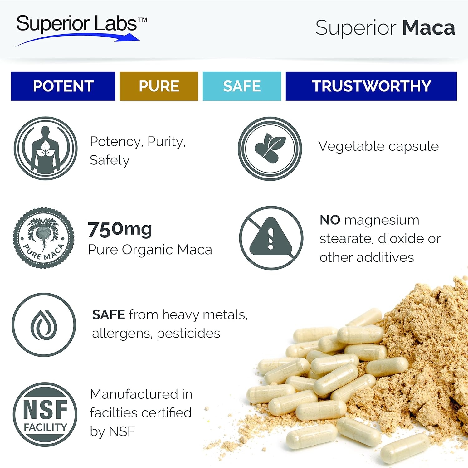 Superior Labs - Organic Peruvian Maca - 100% Pure NonGMO - Dietary Supplement for Calming and Relaxation - Zero Synthetic Additives, Stearates, Dioxides - 750mg, 120 Vegetable Capsules : Health & Household