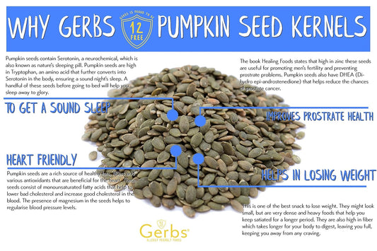 GERBS Extra Sea Salted Pumpkin Seed Kernels 2 LBS|Top 14 Allergy Free Food |Use in salads, yogurt, oatmeal, trail mix|Grown in Canada, packed in US