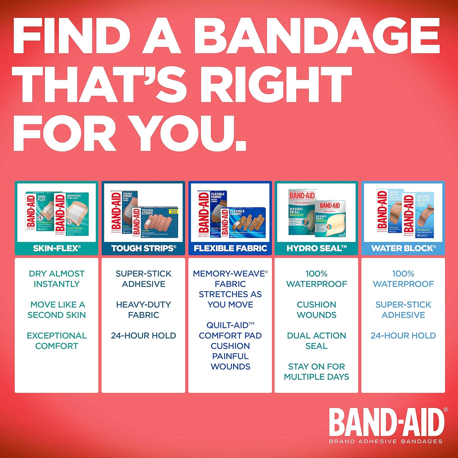 Band-Aid Brand Flexible Fabric Adhesive Bandages for Wound Care and First Aid, Finger and Knuckle, 20 ct (Pack of 6) : Health & Household