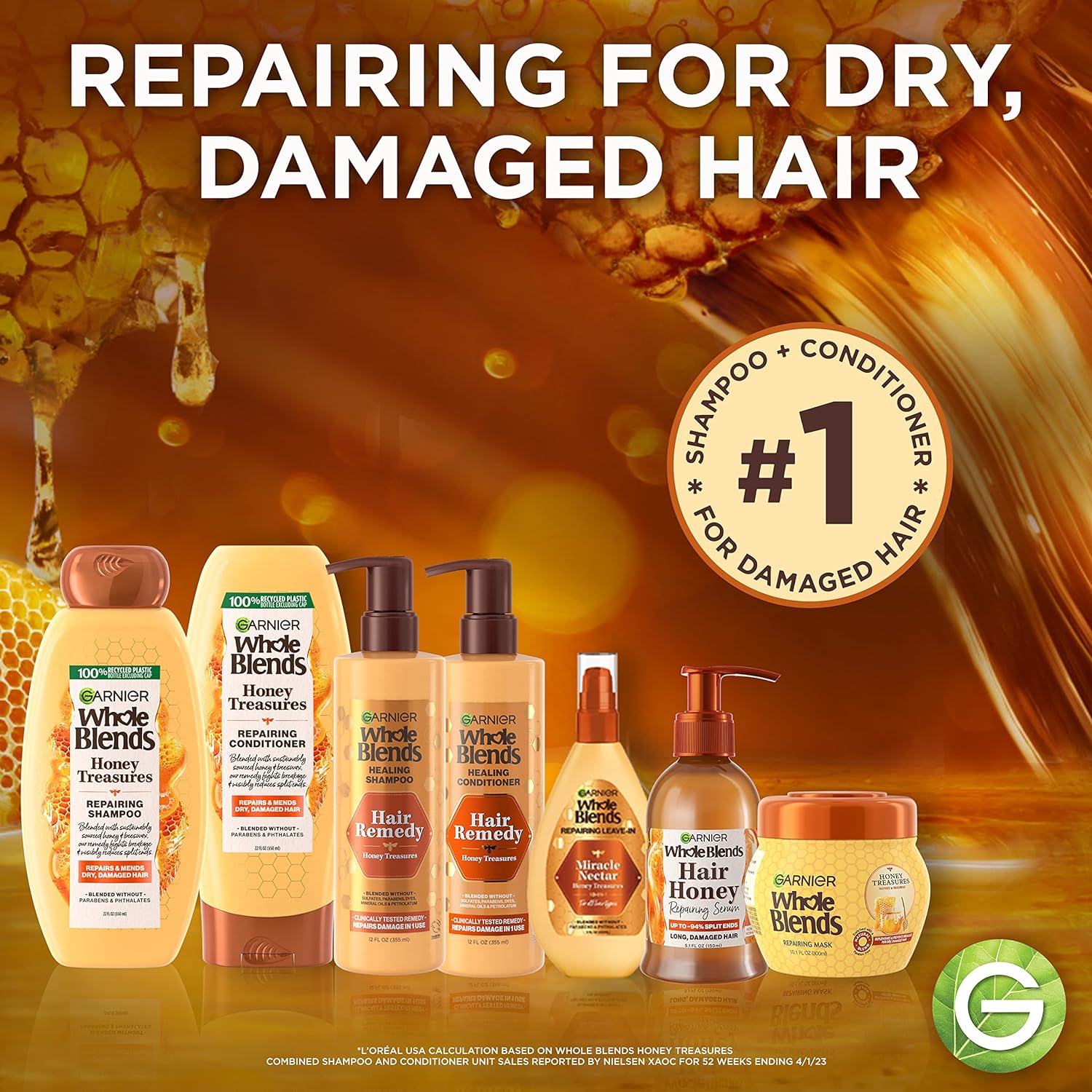 Garnier Whole Blends Honey Treasures Repairing Shampoo and Conditioner Set for Dry, Damaged Hair, 22 Fl Oz (2 Items), 1 Kit (Packaging May Vary) : Beauty & Personal Care