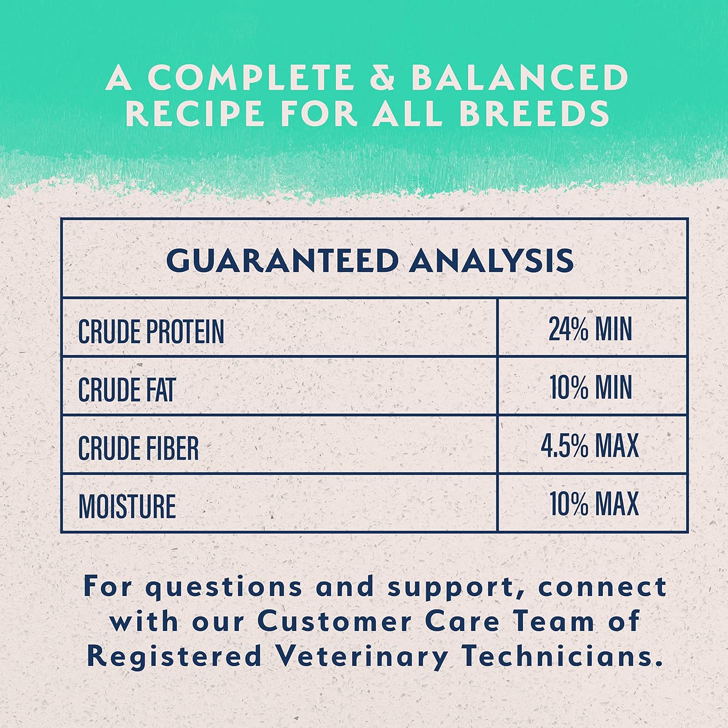 Natural Balance Limited Ingredient Adult Grain-Free Dry Dog Food, Chicken & Sweet Potato Recipe, 4 Pound (Pack of 1) : Pet Supplies