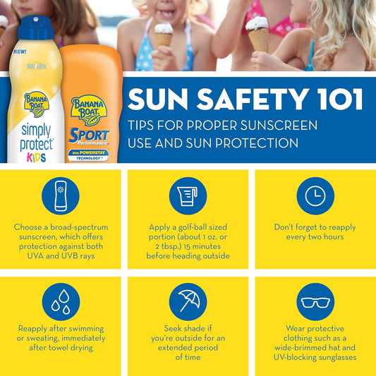 Banana Boat Sport Sunscreen Stick, Broad Spectrum Spf 50, 1.5Oz