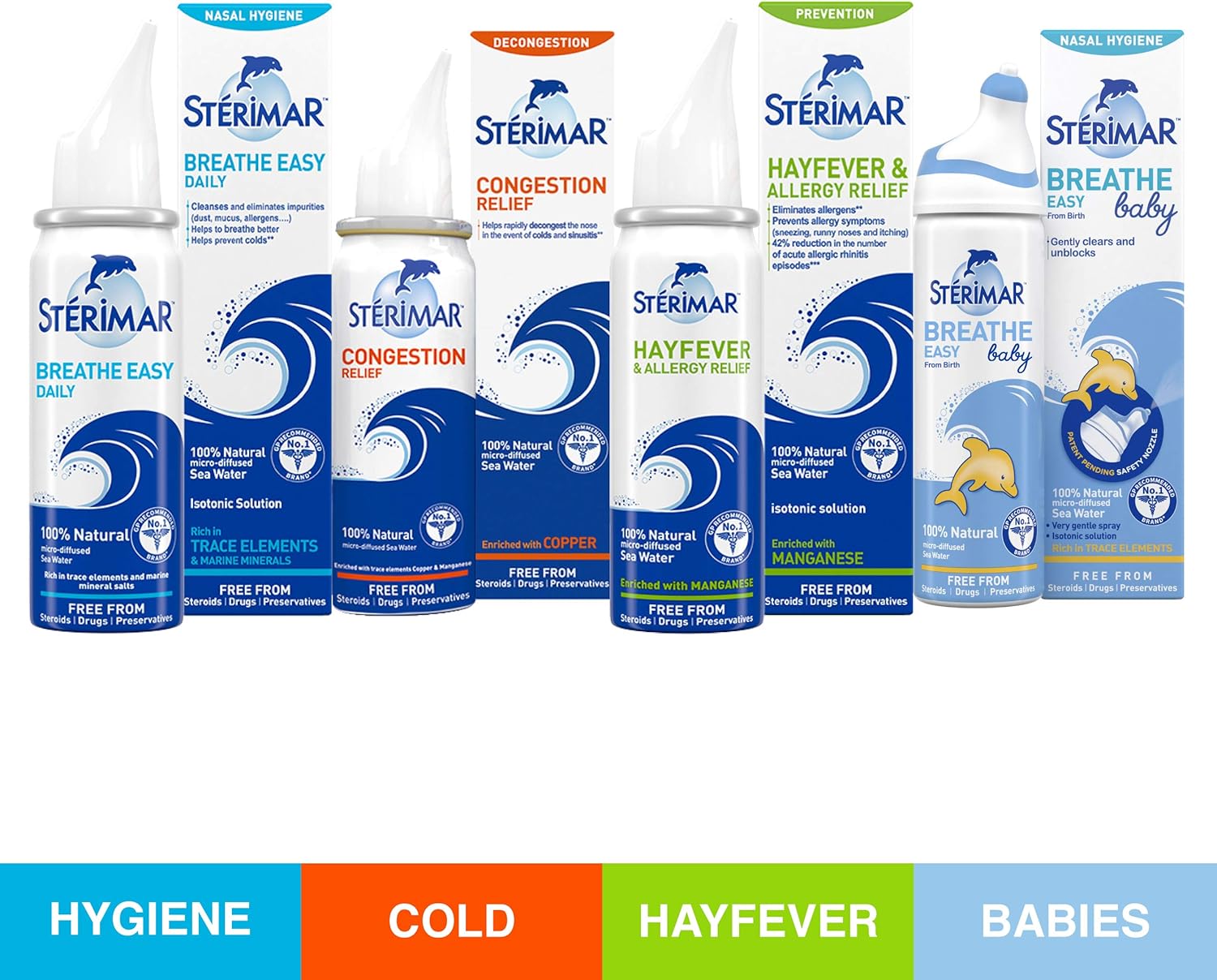 Sterimar Congestion Relief, Nasal Spray, Natural Sea Water Solution, 50 ml : Amazon.co.uk: Health & Personal Care