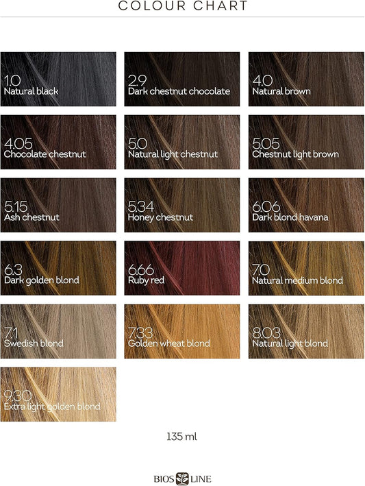 Biokap Dark Golden Blonde 6.3 Rapid Hair Dye 135 Ml - Works In Just 10 Mins, Permanent, Vegan & Natural Nourishing Formula Suitable For Sensitive Skin