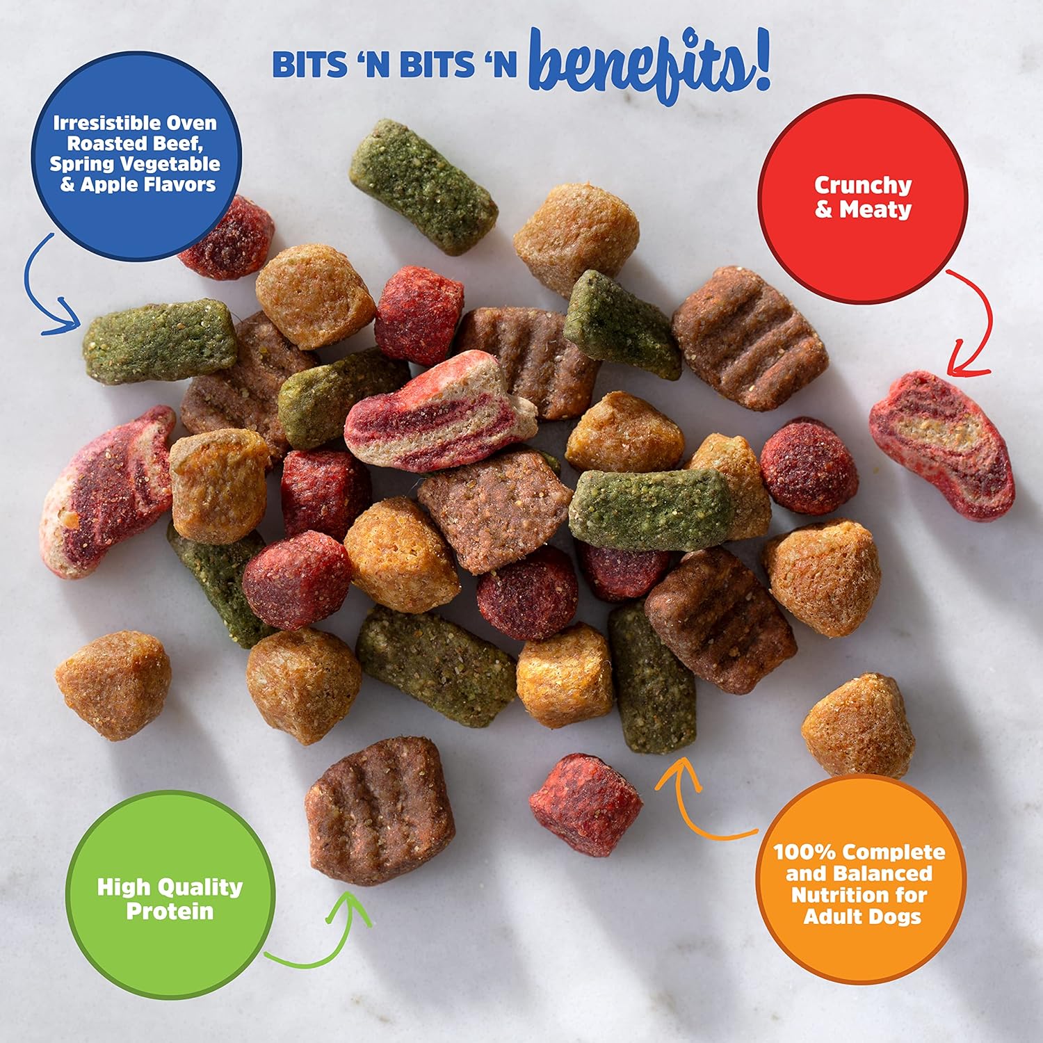 Kibbles 'N Bits Bistro Oven Roasted Beef Flavor Dry Dog Food, 3.5 Pound Bag (Pack Of 4) : Pet Supplies