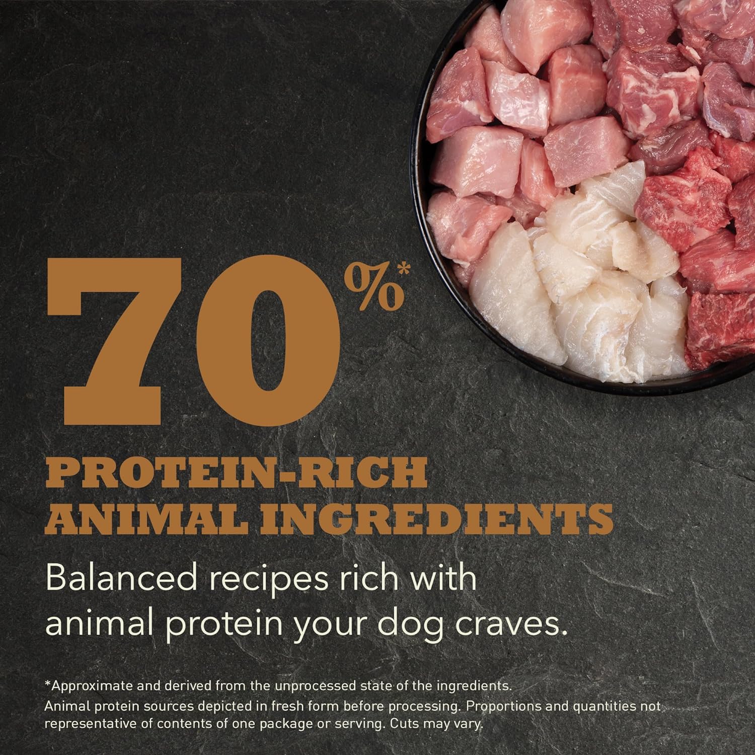 ACANA Highest Protein Dry Dog Food, Appalachian Ranch, Beef Recipe, 25lb : Pet Supplies