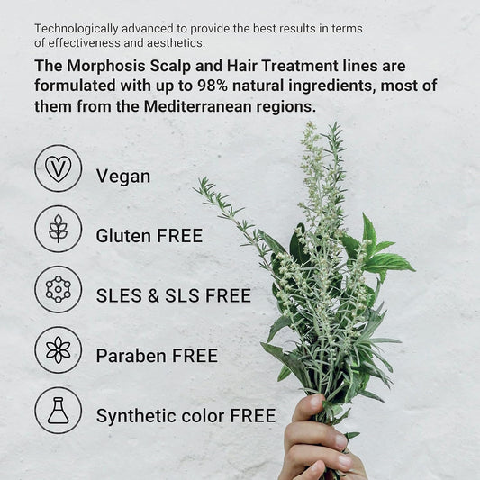 Framesi Morphosis Sublimis Pure Hair Oil