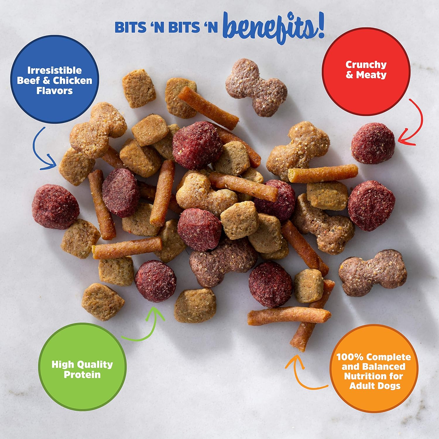 Kibbles 'N Bits Savory Beef & Chicken Flavors Small Breed Mini Bits Dry Dog Food, 3.5 Pound Bag (Pack of 4) : Pet Supplies