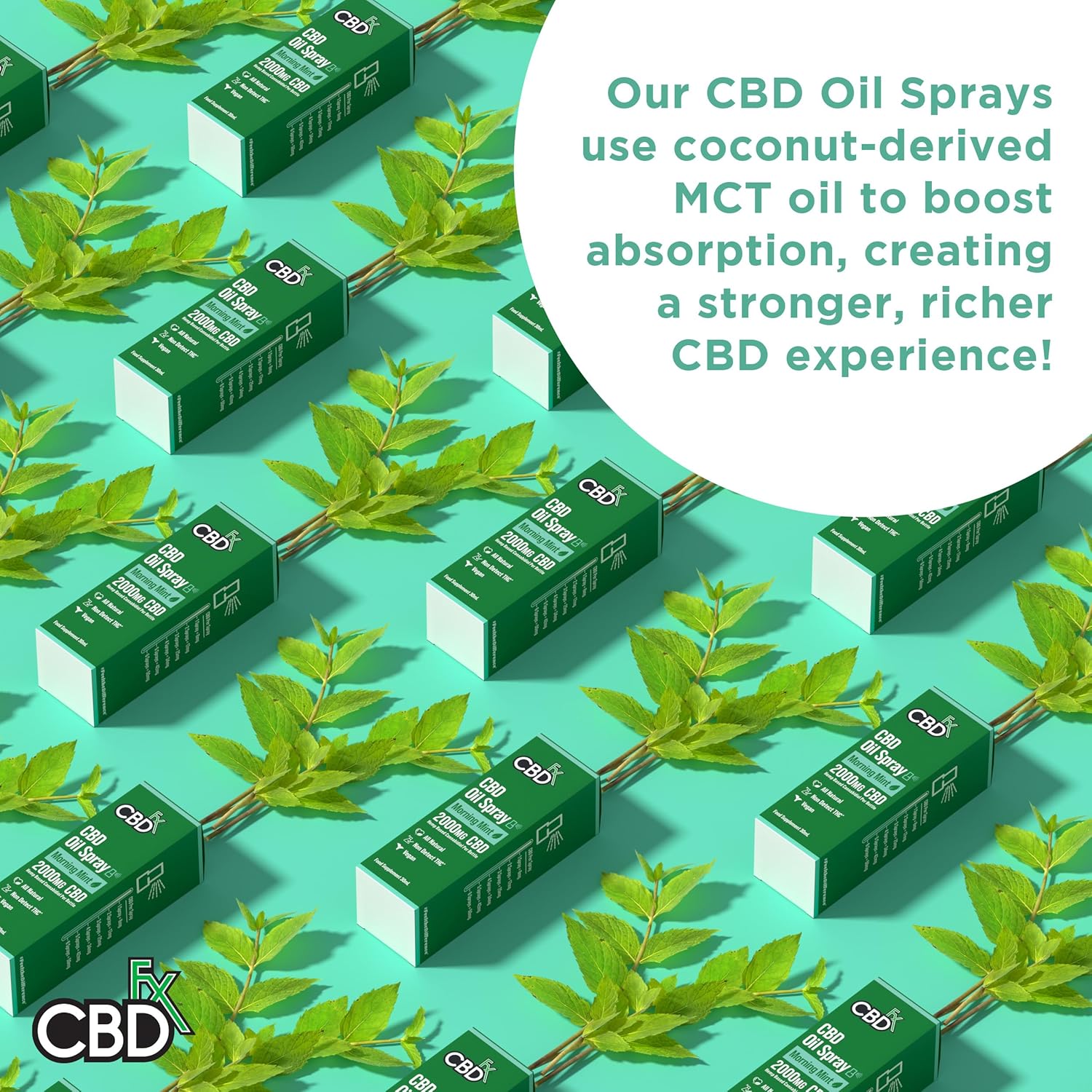 CBDFX 2000mg CBD Spray High Strength Flavoured CBD Oil Lush Lime Vegan Non-GMO Blended with MCT Oil Improved Purity No THC 30 ml (40 Days) : Amazon.co.uk: Health & Personal Care