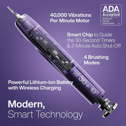 Aquasonic Vibe Series Ultra-Whitening Toothbrush – Ada Accepted Electric Toothbrush - 8 Brush Heads & Travel Case – 40,000 Vpm Motor & Wireless Charging - 4 Modes W Smart Timer – Satin Violet