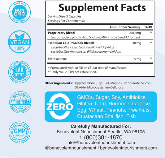 2000Mg Tudca Bile Salts Supplement Complex | Supports Liver Detox & Cleanse, Gallbladder, Gut & Kidney Health | 4:1 Milk Thistle + Probiotics For Max Absorption| Usa Made | 90 Non-Gmo V Capsules