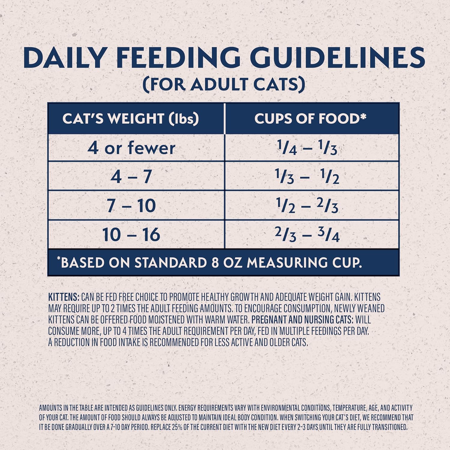 Natural Balance Original Ultra Chicken Meal & Salmon Meal Cat Food Whole Body Health Dry Food for Kittens to Adult Cats 15-lb. Bag : Dry Pet Food : Pet Supplies