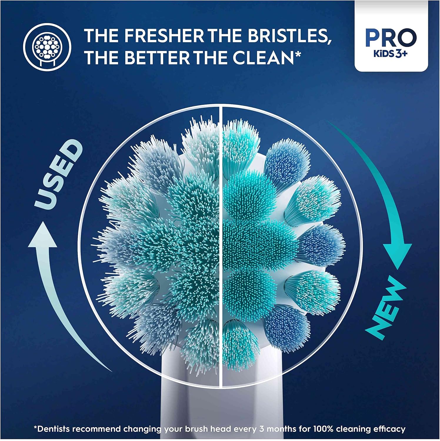 Oral-B Kids Electric Toothbrush Head, with Frozen 2 Characters, Extra Soft Round Bristles, for Ages 3+, Pack of 4 Toothbrush Heads, White : Amazon.co.uk: Health & Personal Care