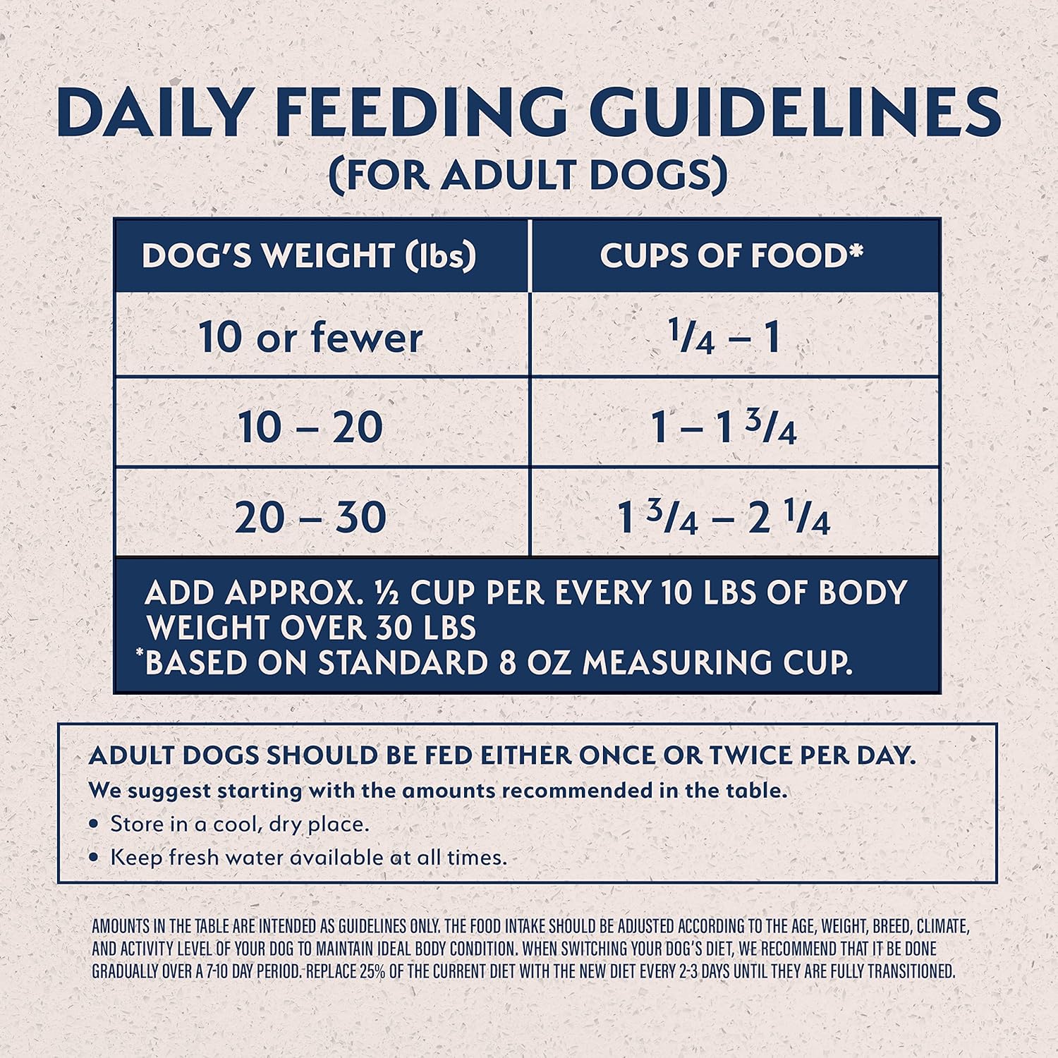 Natural Balance Limited Ingredient Small Breed Adult Dry Dog Food with Vegan Plant Based Protein and Healthy Grains, Vegetarian Recipe, 12 Pound (Pack of 1) : Pet Supplies