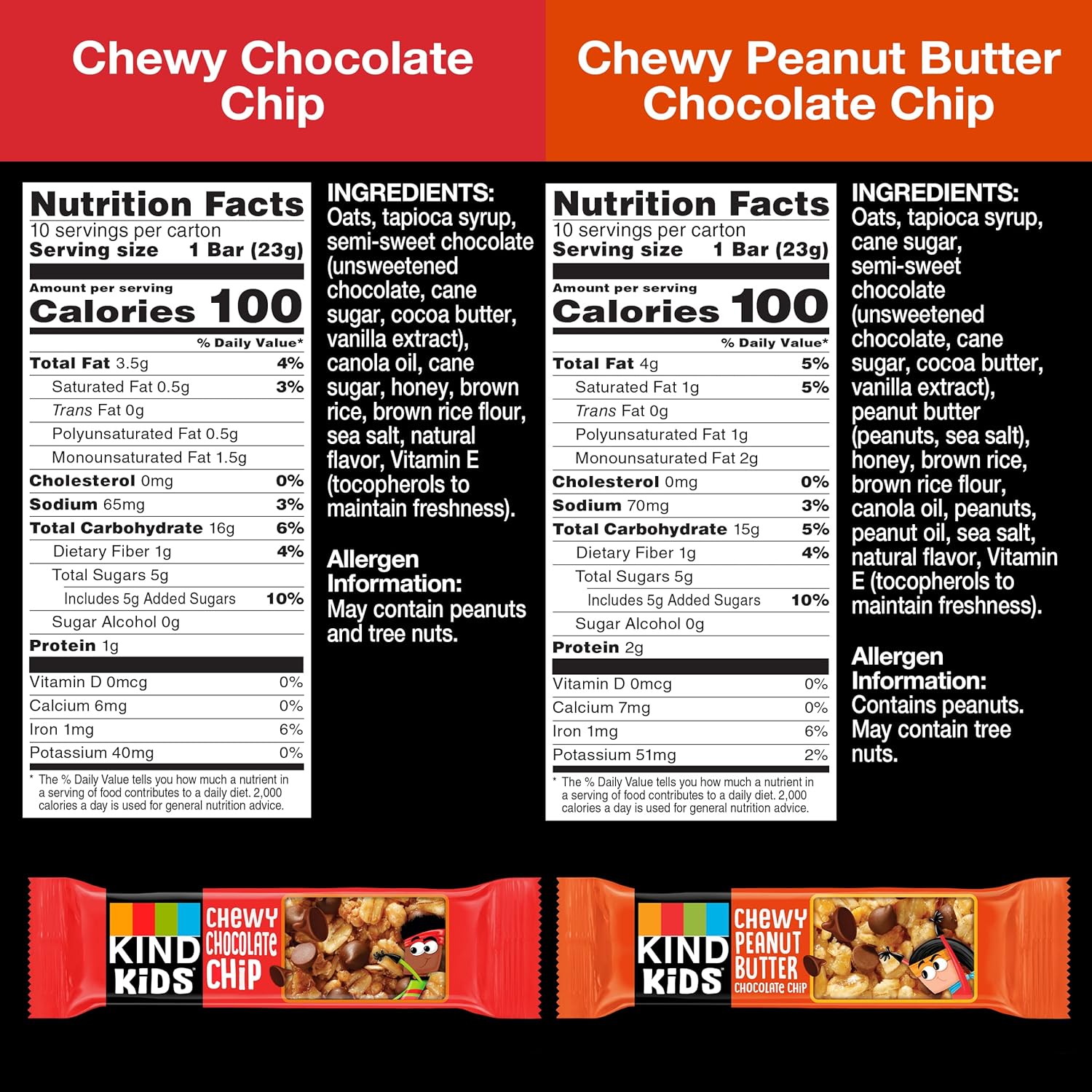 Kind Chewy Granola Bars, Chocolate Chip And Peanut Butter Chocolate Chip, Variety Pack, 100% Whole Grains, Gluten Free Bars, 0.81 Oz (20 Count)