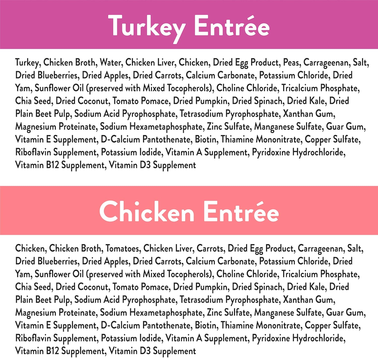 NUTRO ULTRA Adult Grain Free Soft Wet Dog Food, Variety Pack, Chicken Entrée Paté and Turkey Entrée Paté with Toppers, (12) 3.5 oz. Trays : Pet Supplies