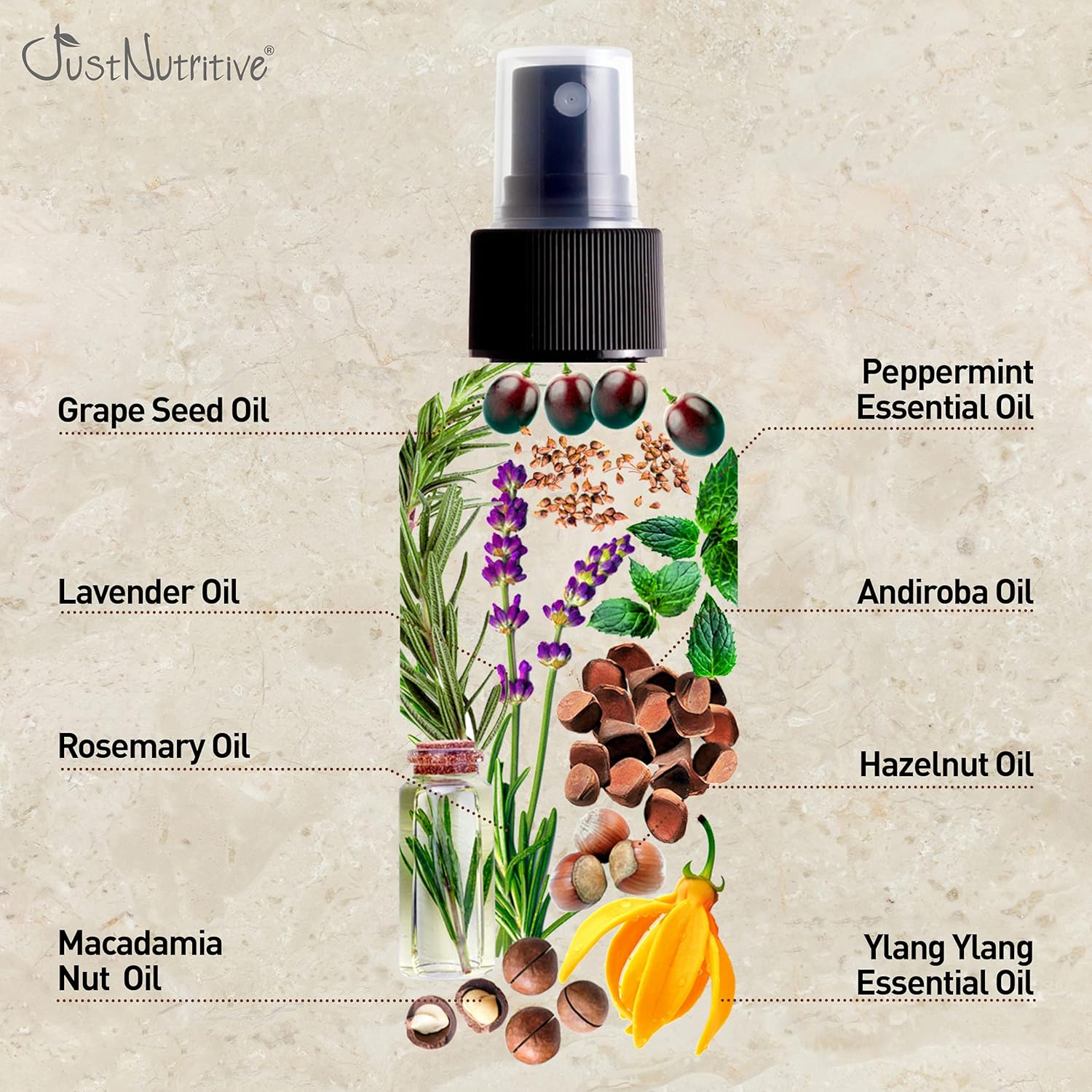 Just Nutritive Adult Women's Hair Treatment Oil, Nourishing and Strengthening, 4 oz, Liquid, SLS and Chemical Free, Ideal for Thinning Hair and Hair Loss Regrowth : Beauty & Personal Care