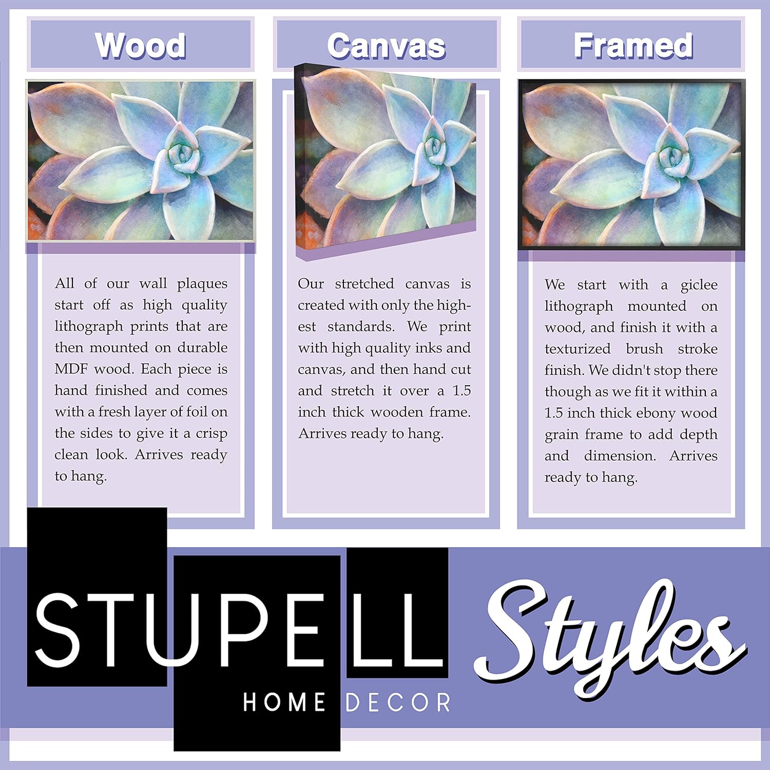 The Stupell Home Decor Collection Laundry Stain Remover Guide : Health & Household