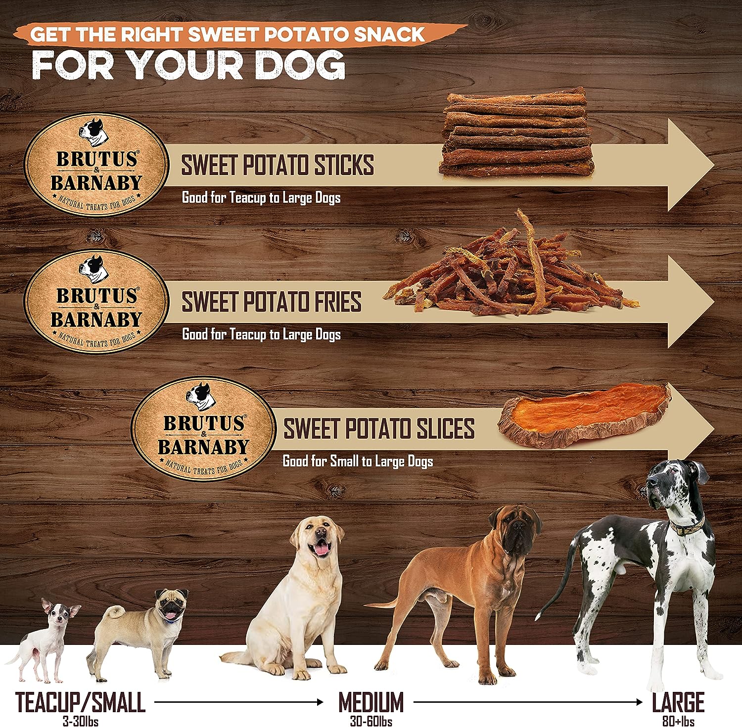 BRUTUS & BARNABY Sweet Potato Dog Treats- No Additive Dehydrated Sweet Potato Fries, Grain Free, Gluten Free and No Preservatives Added (2lb) : Pet Supplies