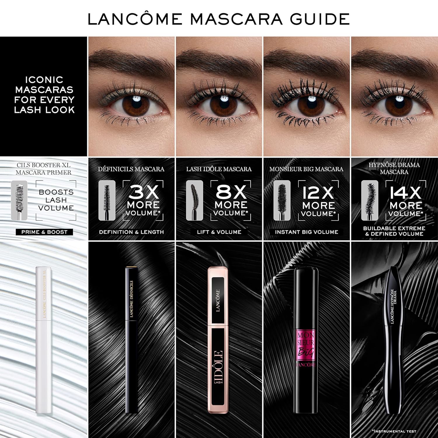 Lancôme Hypnôse Doll Eyes Volumizing Mascara - For Volume & Wide Eye Effect - 01 So Black! : Beauty & Personal Care