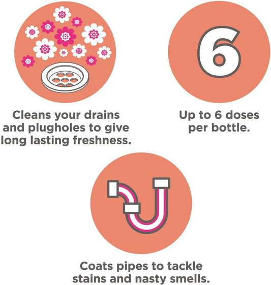 Buster Plughole Sanitiser Gel, 300Ml, Stop Smelly Plugholes And Drains Fast And Tackle Stains In Stainless Steel Sinks And Overflows-Deep Down Freshness And Fast Results