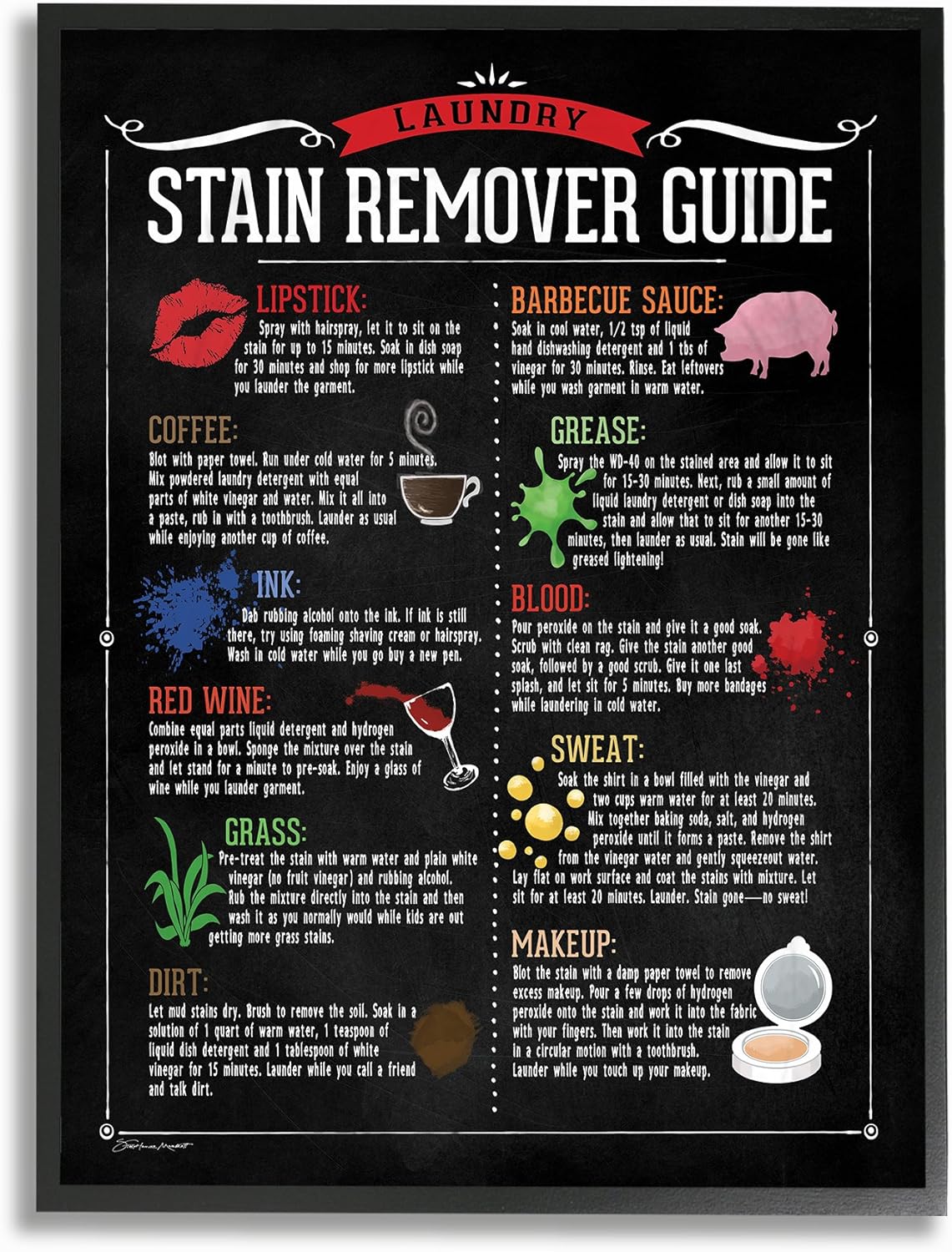 The Stupell Home Decor Collection Laundry Stain Remover Guide