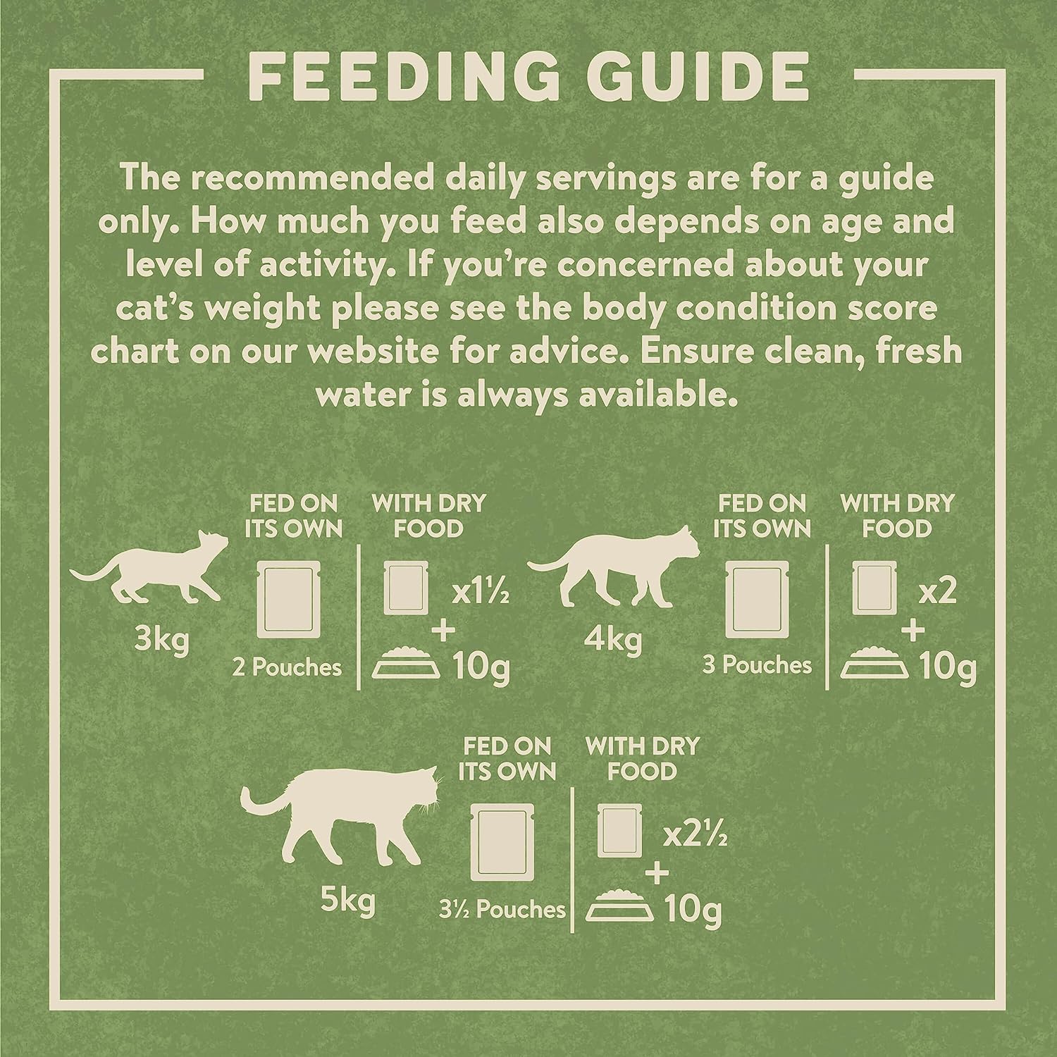Harringttons Wet Cat Food Fish in Jelly 40x85g :Pet Supplies