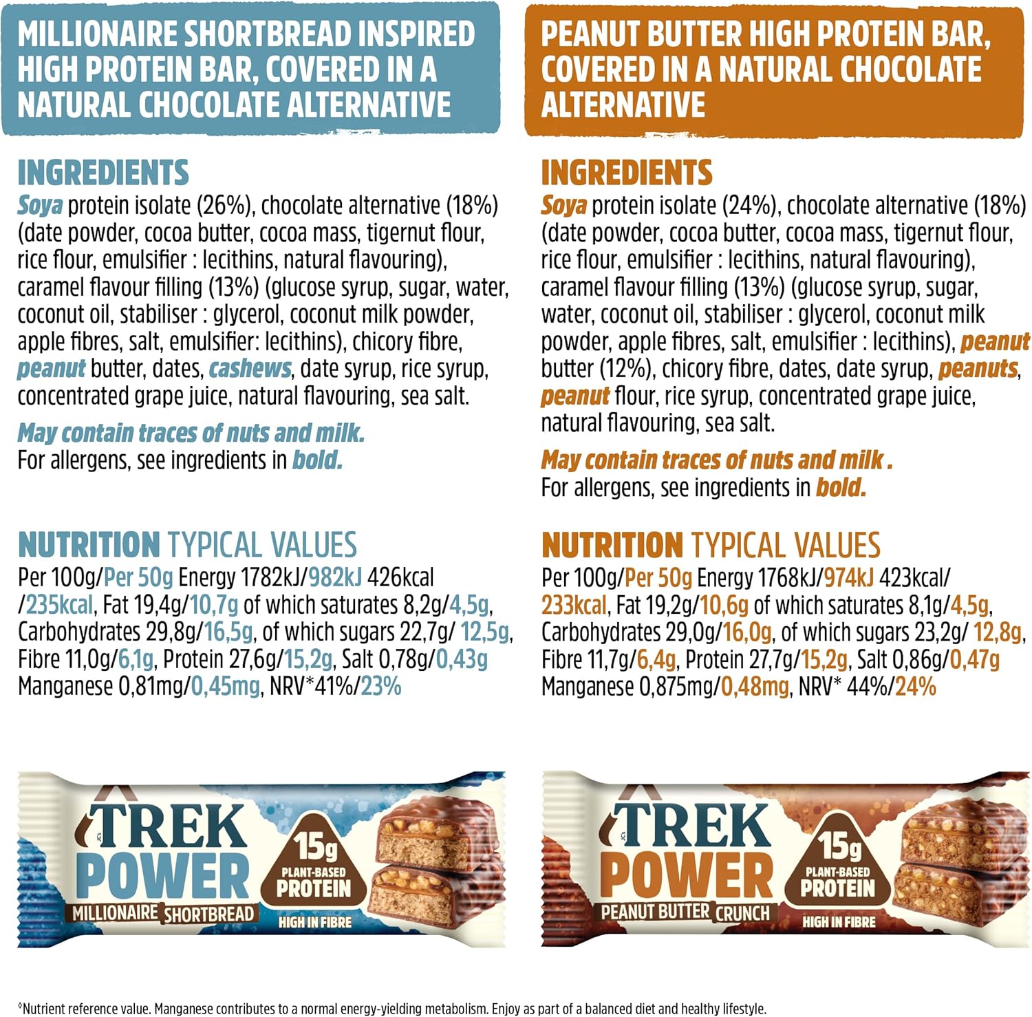 JB's TREK Protein Power Bar Variety Pack - Plant Based - Gluten Free - Vegan Snack - 55g x 12 bars : Amazon.co.uk: Health & Personal Care