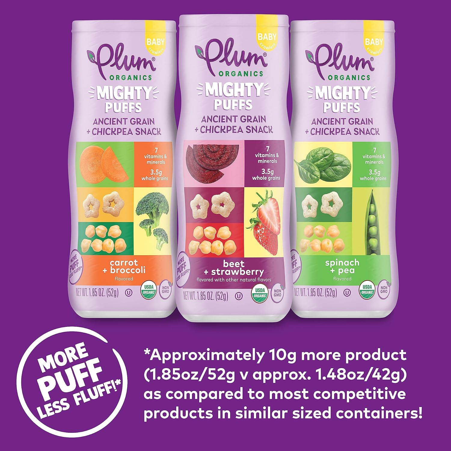 Plum Organics Mighty Puffs Organic Baby Food - Beet and Strawberry - 1.85 oz Canister - Ancient Grains and Chickpea Snacks : Everything Else