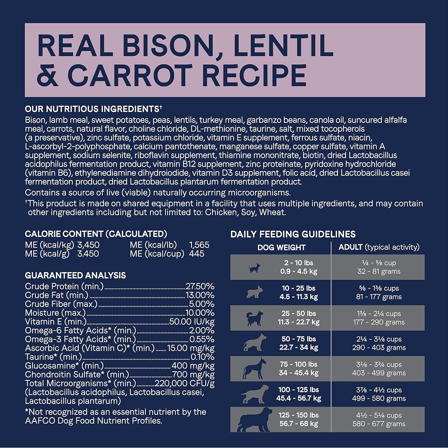 Canidae Pure Real Bison, Lentil & Carrot Recipe Adult Dry Dog 10 LB : Pet Supplies